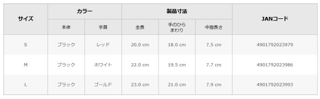 ３７１組立グリップクラスターサイズ