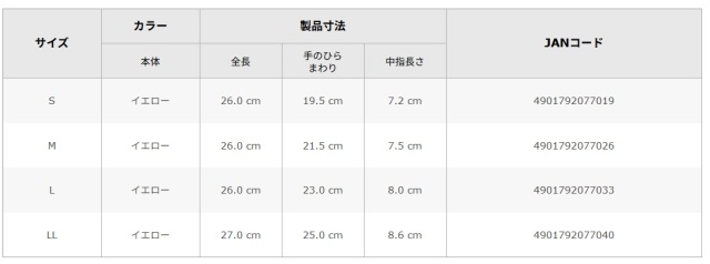 770水産ニトローブサイズ